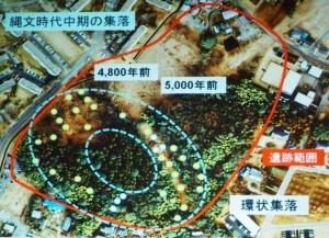 ドーナツ型に住居が配置されている縄文時代の中期の写真
