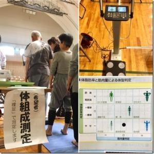 (左)測定に並ぶ男女の参加者の写真、(右)体組成測定器と測定資料の写真