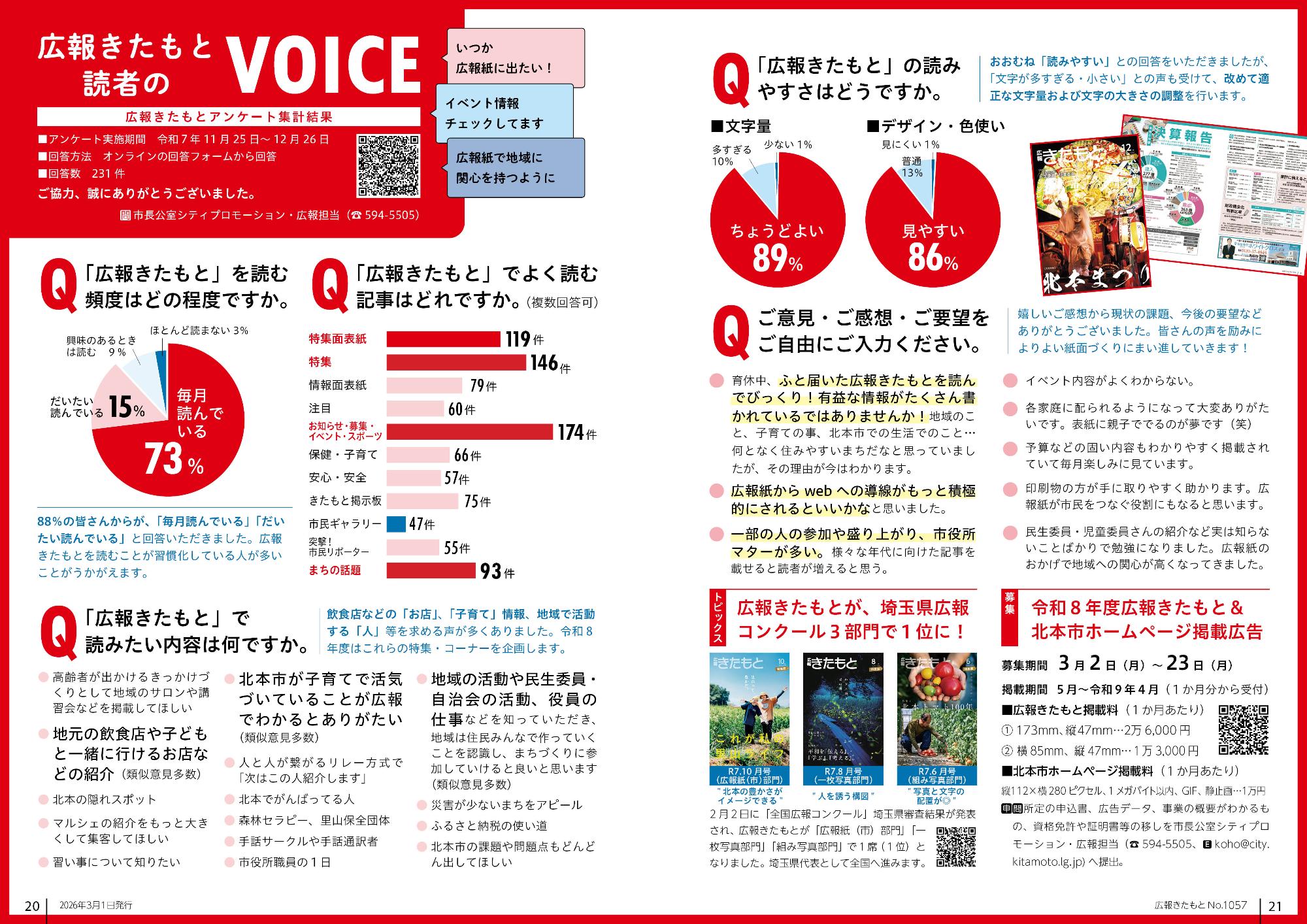 広報きたもとアンケート調査結果