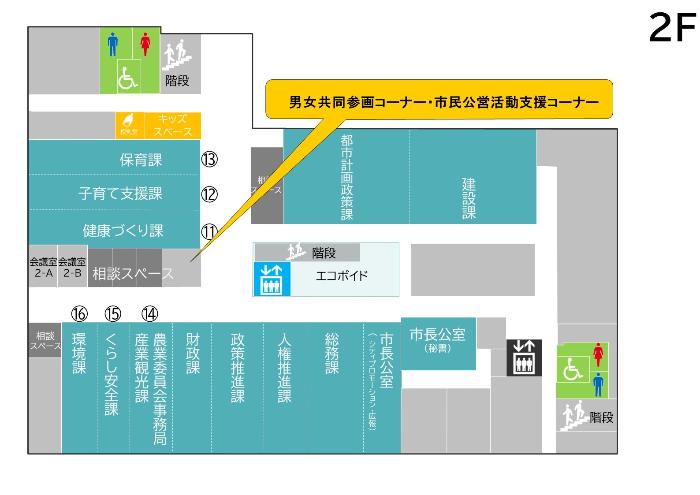 男女共同参画コーナーの開設場所