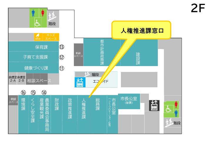庁舎案内図(2階)