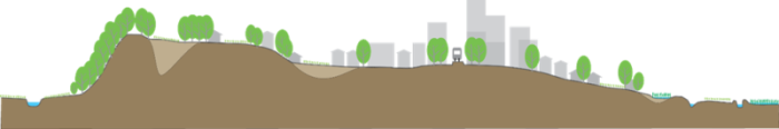 北本市断面図