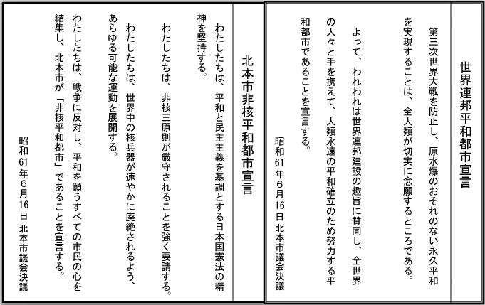 (文書)平和都市宣言
