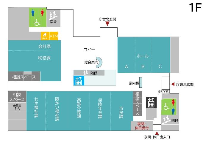 図面