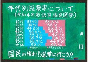 金賞作品