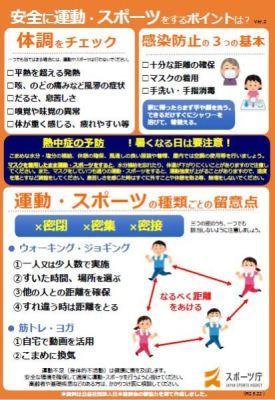 リーフレット安全に運動・スポーツをするポイントは?(令和2年5月22日改正版)