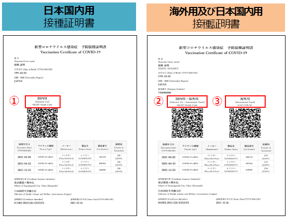 【国内用、海外用の接種証明書(紙)の様式】