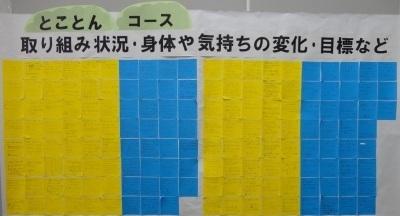 とことんコース取り組み状況など