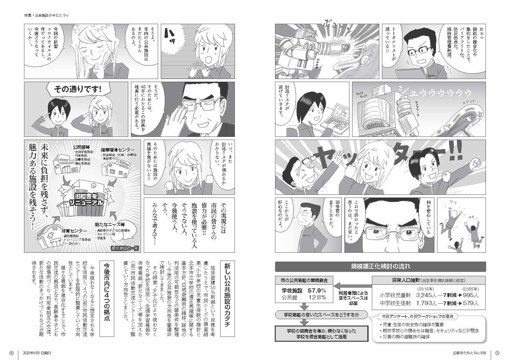 広報きたもと令和2年6月号特集面5-6ページ