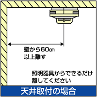 (イラスト)天井取付図