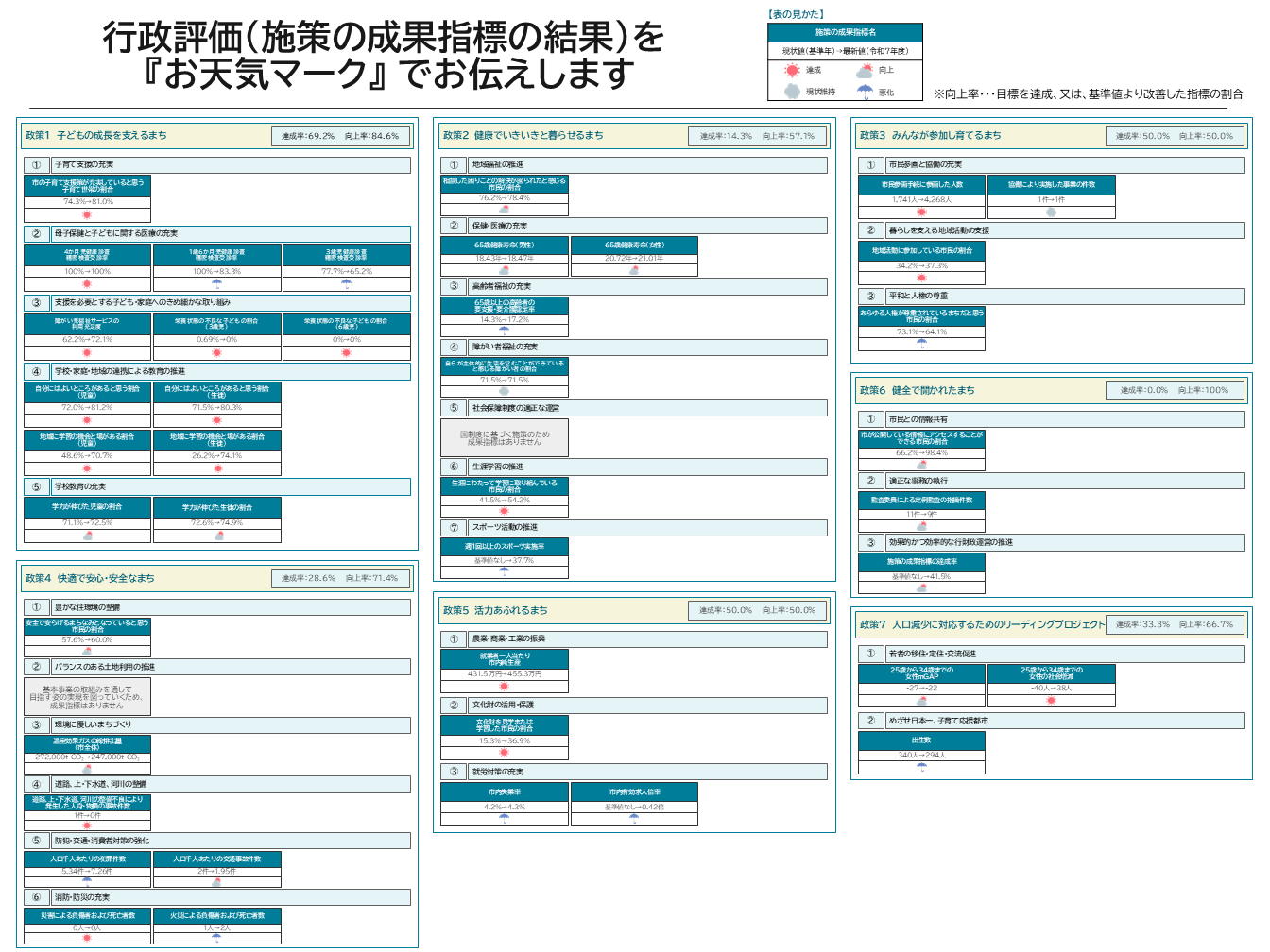 令和8年度お天気マーク