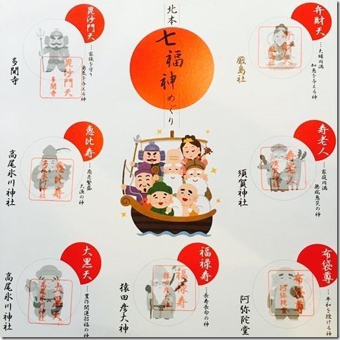 船に乗った七福神イラストが載った北本七福神めぐりのポスターの写真