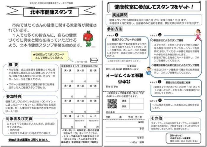 北本市健康スタンプについて