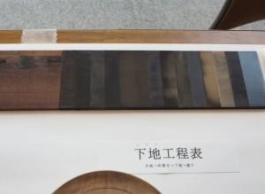 漆塗りの下地工程表の写真