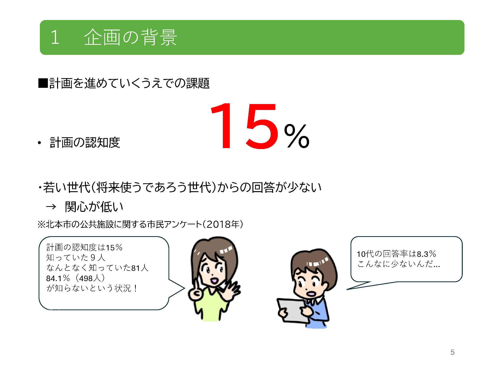マンガが創るまちのミライ 北本市公共施設マネジメント広報企画の軌跡