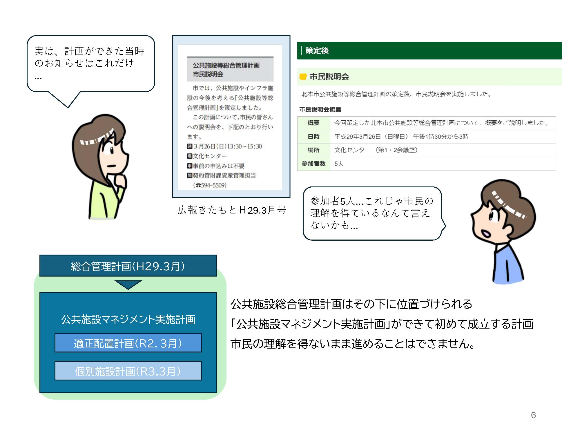マンガが創るまちのミライ 北本市公共施設マネジメント広報企画の軌跡