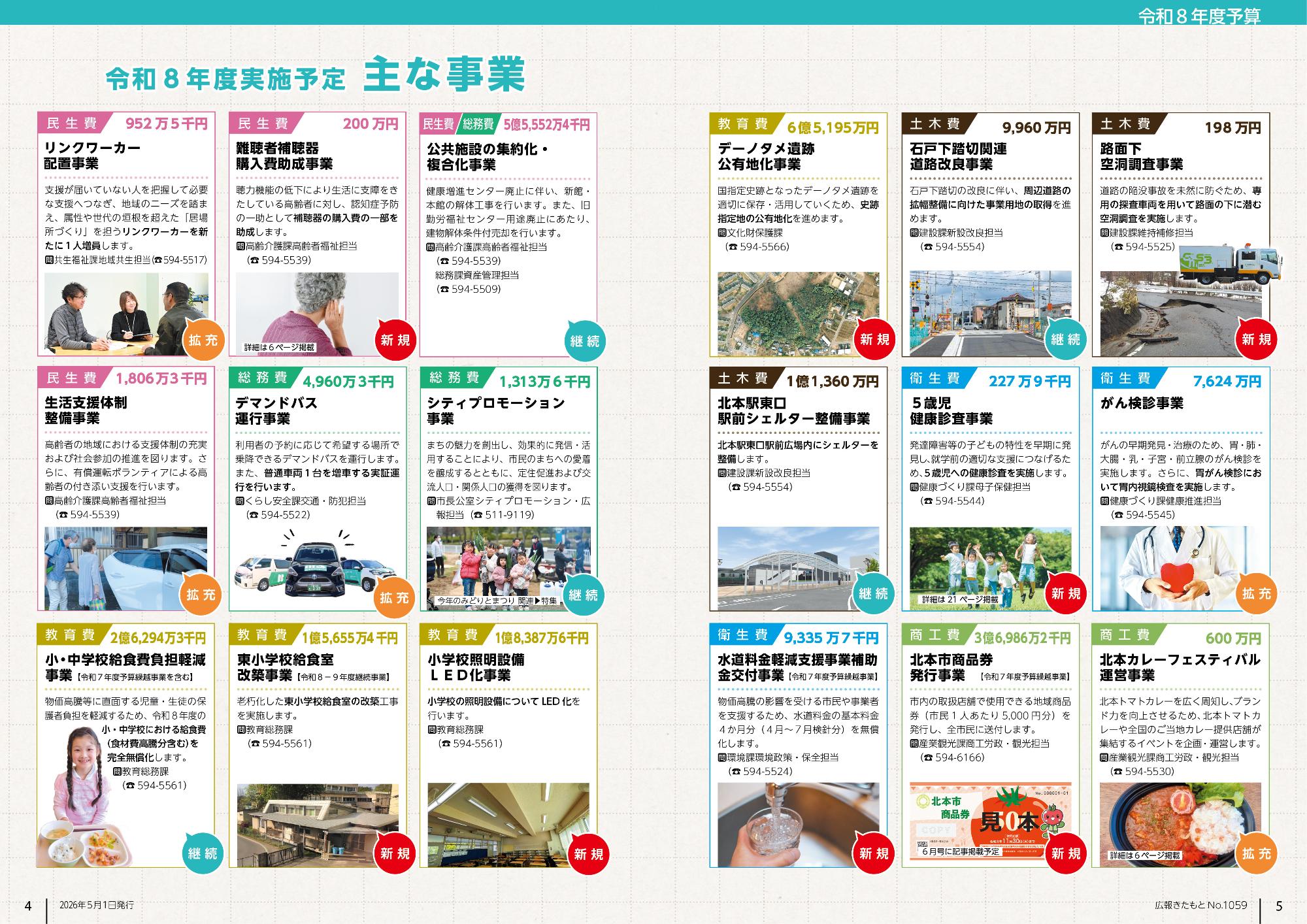 広報きたもと令和8年5月号巻頭記事「令和8年度予算」
