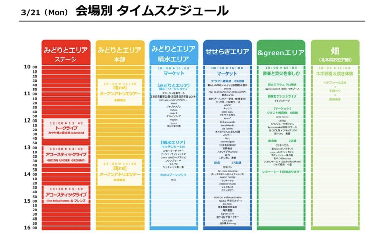 みどりとまつりタイムスケジュール