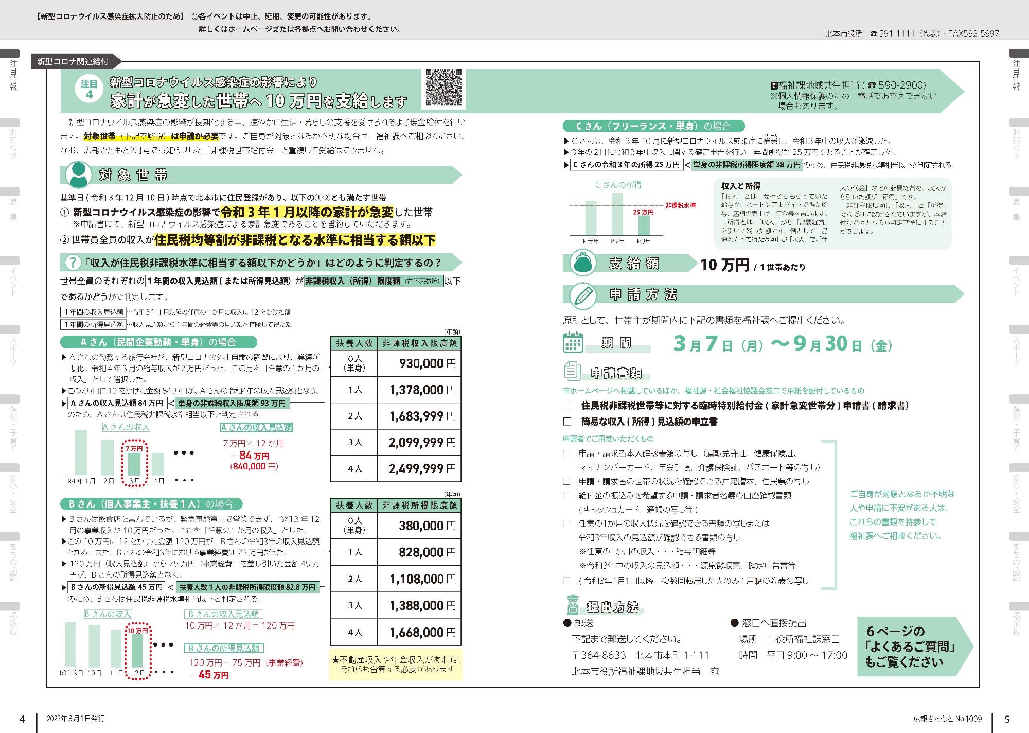 新型コロナによる家計急変世帯への給付金情報