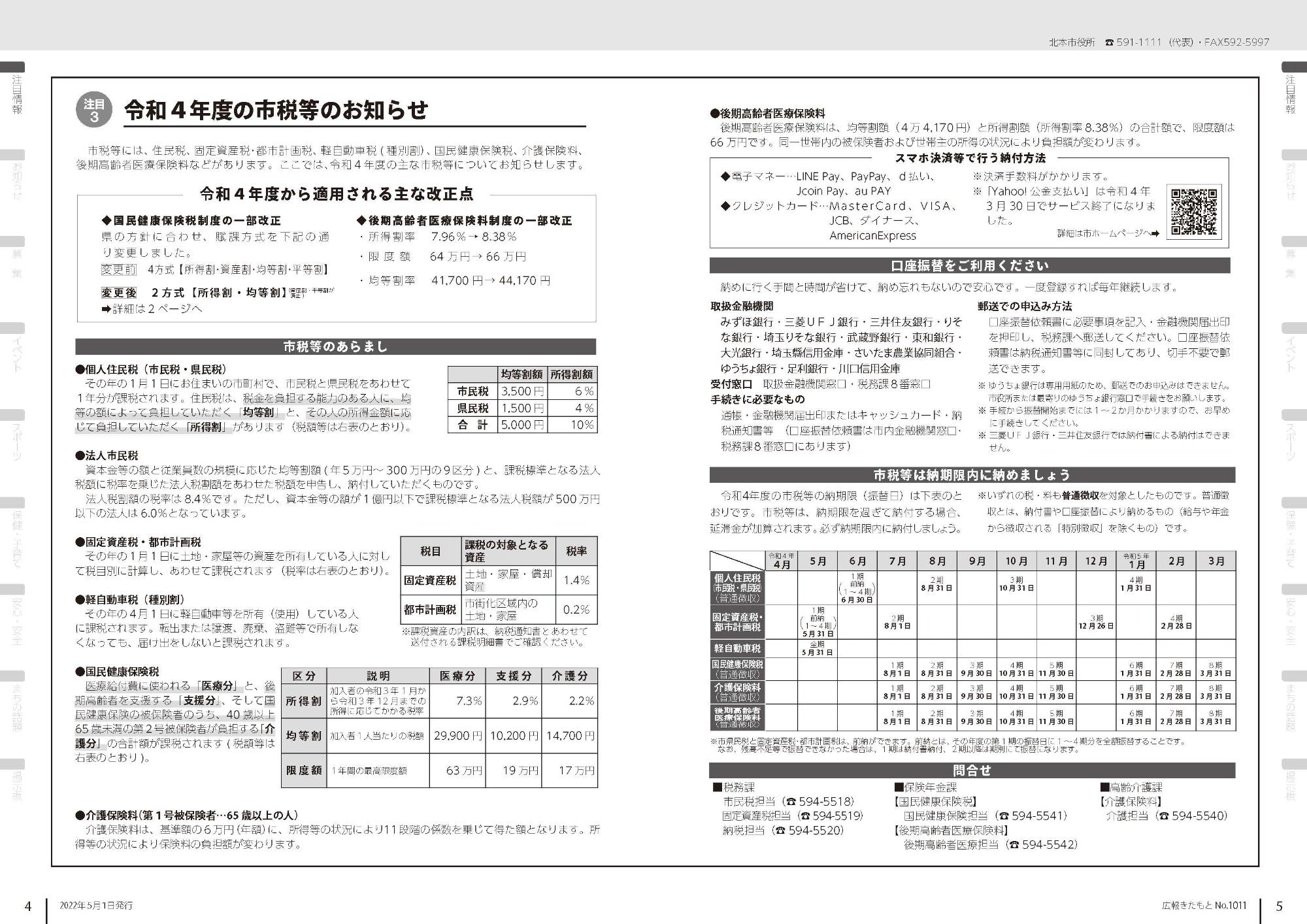 広報きたもと5月号注目3