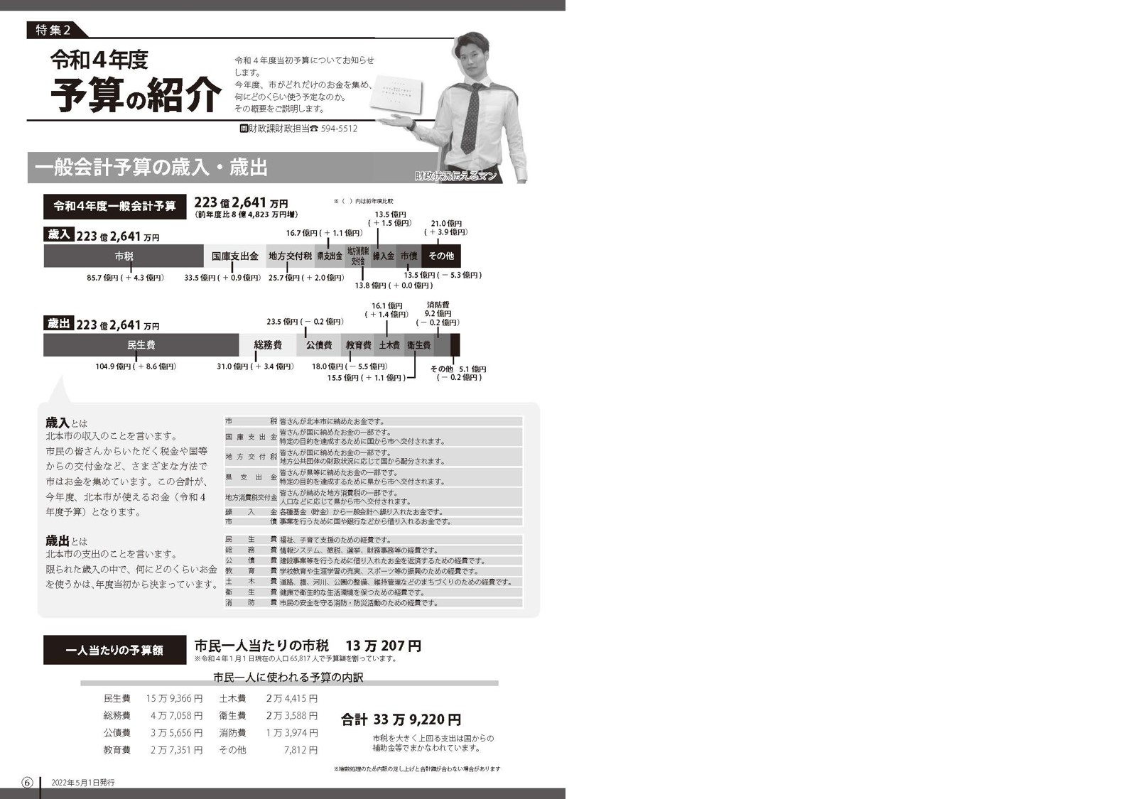 広報きたもと５月号特集6ページ