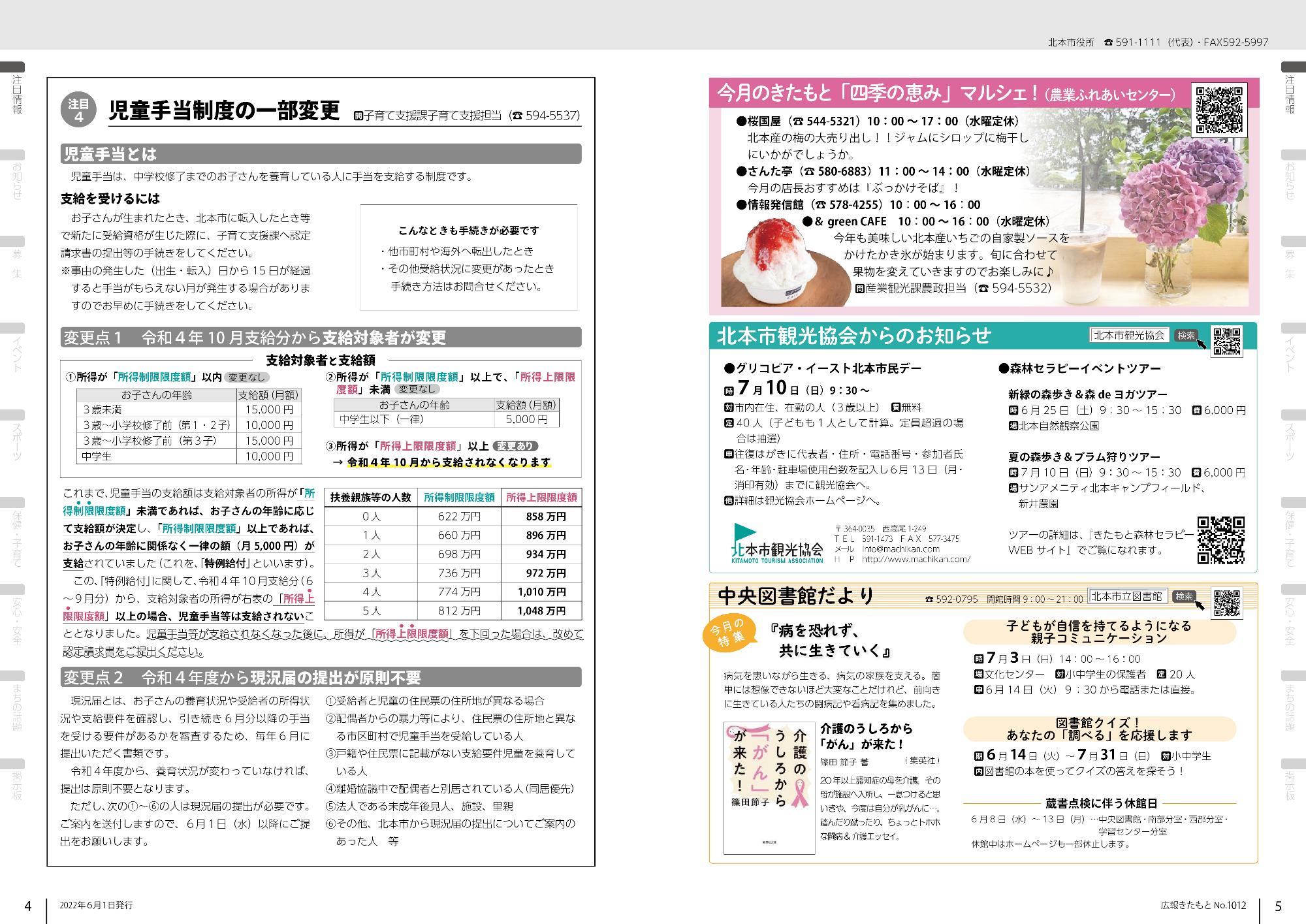 広報きたもと令和4年6月号の注目情報