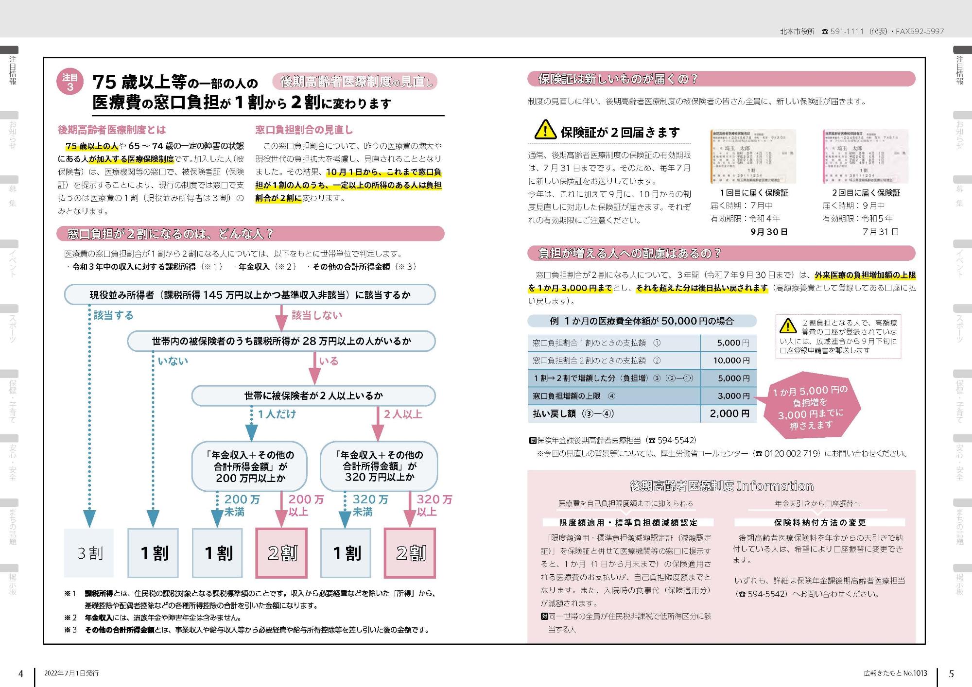 広報きたもと令和4年7月号注目