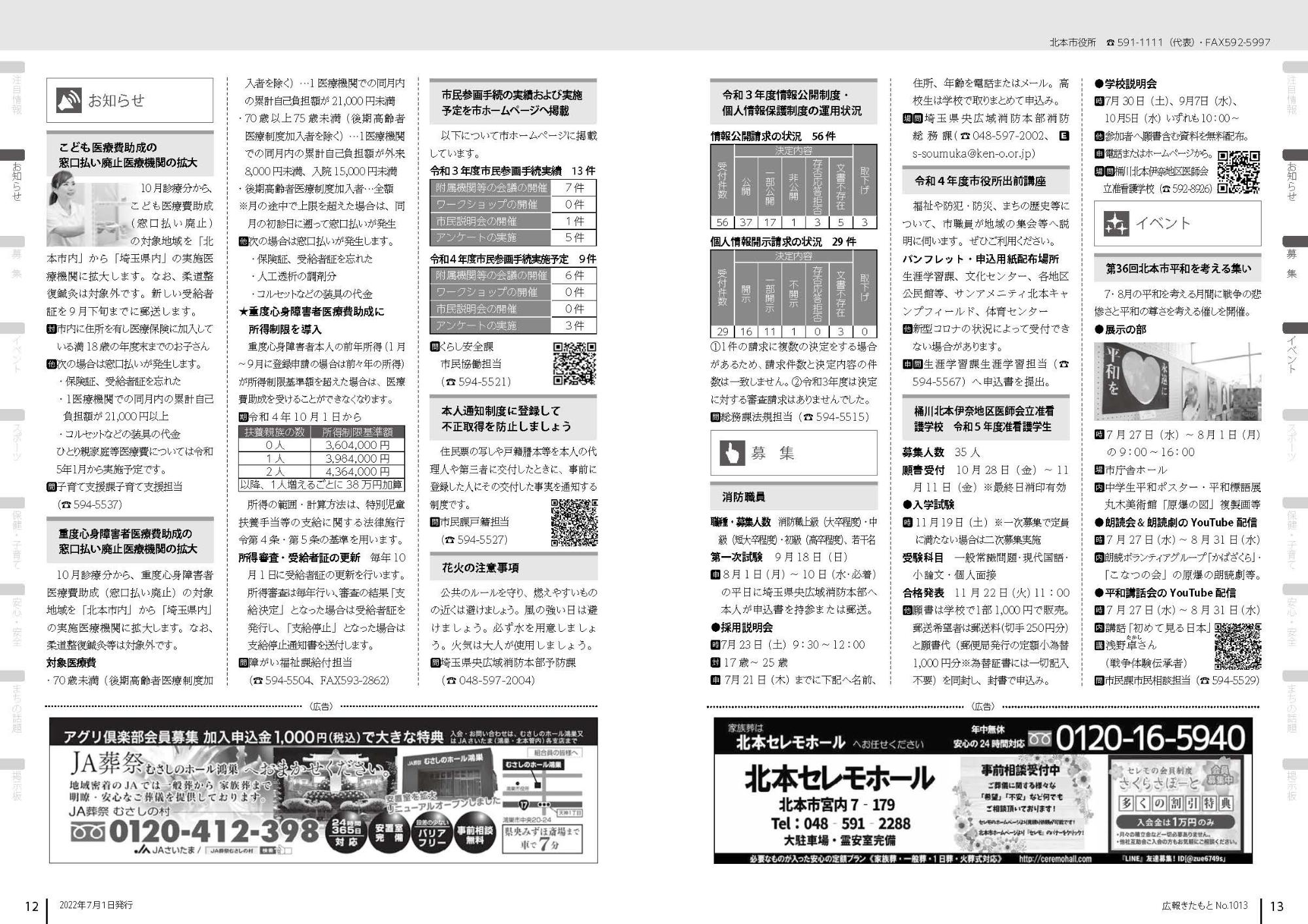 広報きたもと令和4年7月号お知らせ、募集、イベント