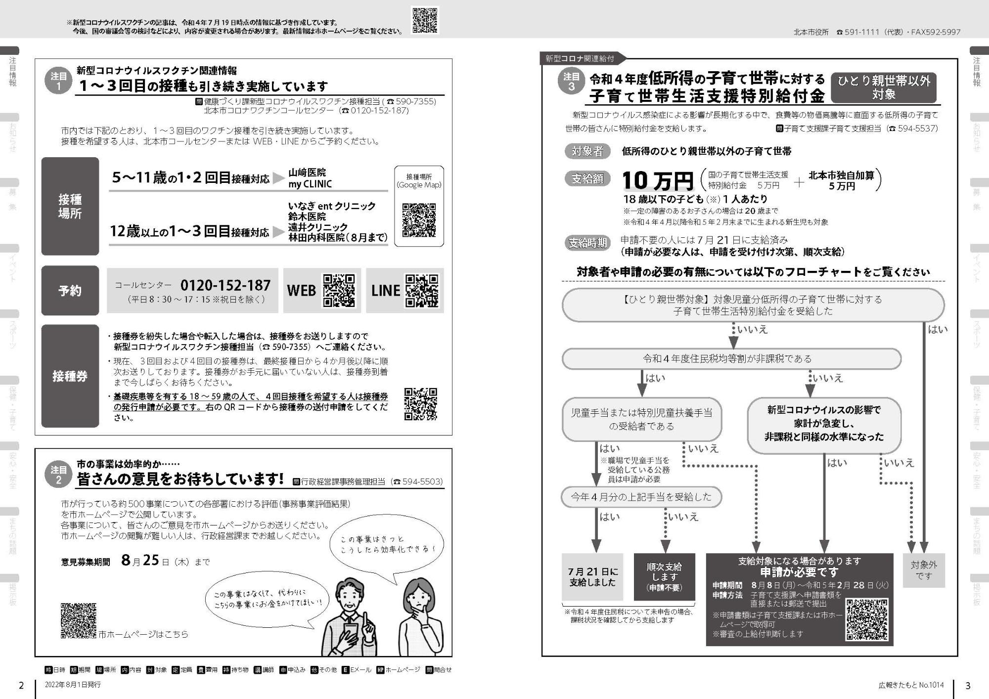 広報きたもと令和3年8月号P2-3