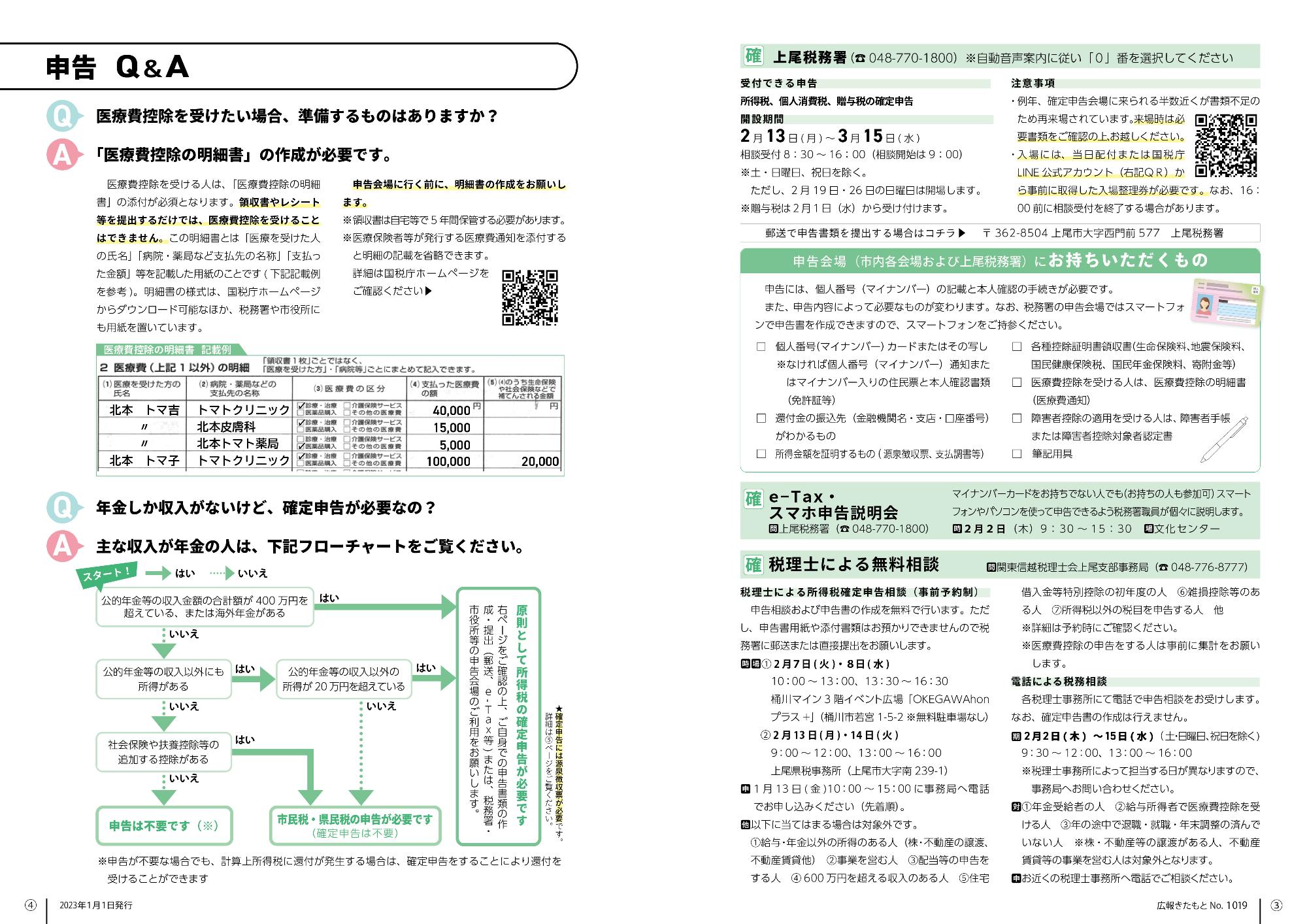 特集3-4ページの画像