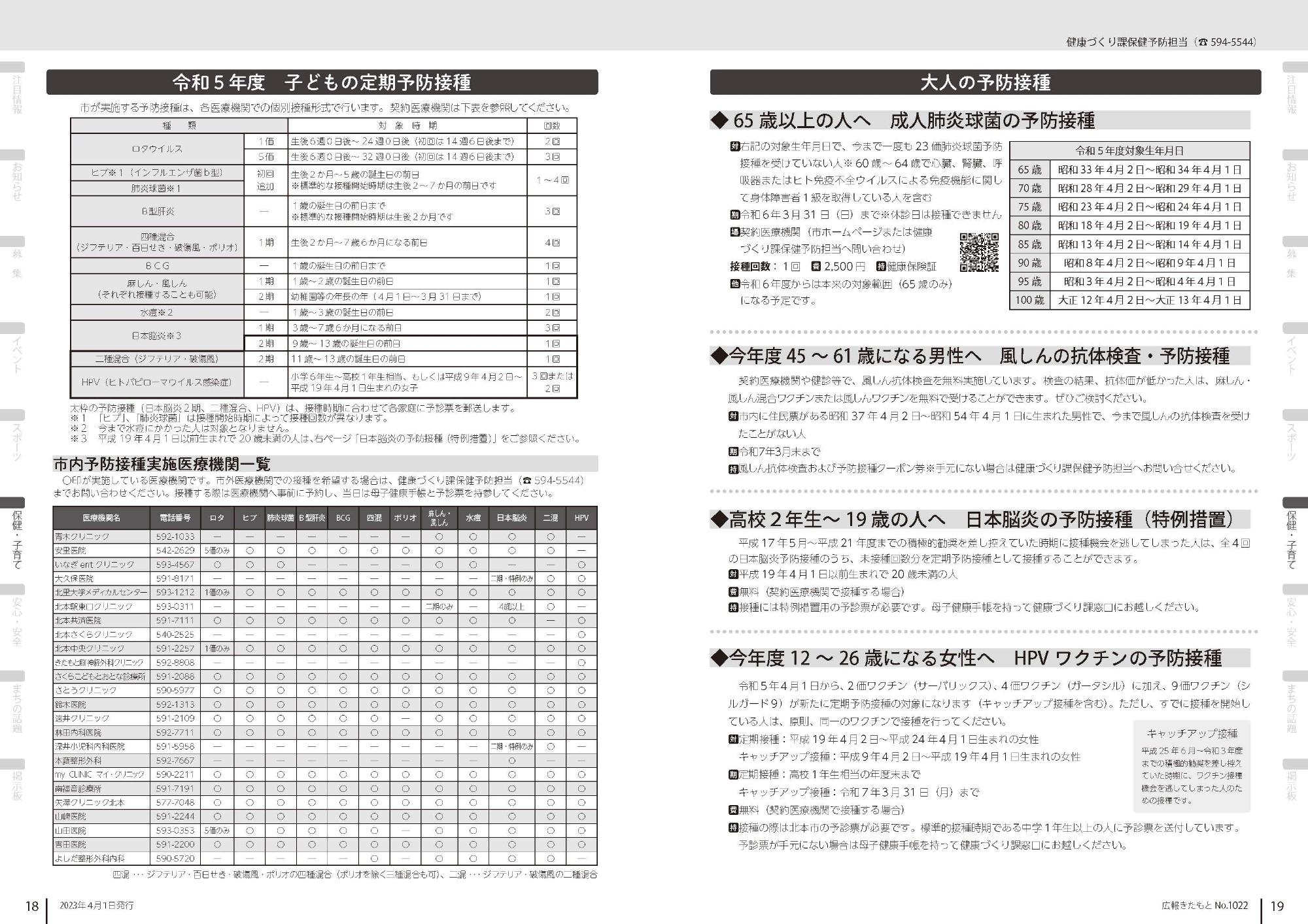 広報きたもと令和5年4月号保健子育て