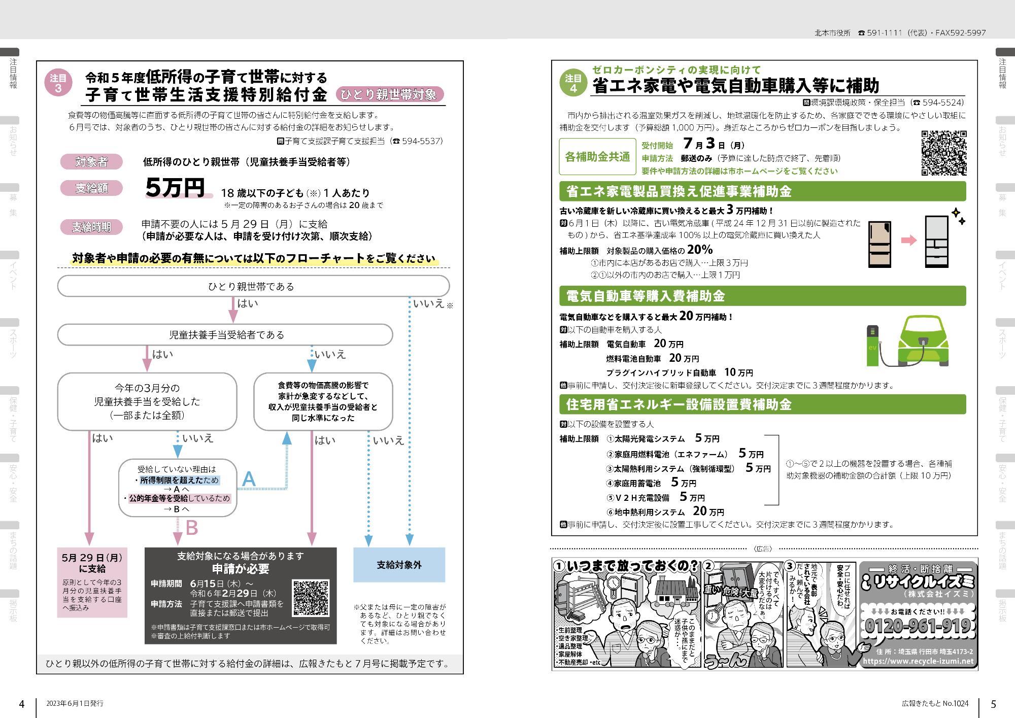 注目情報