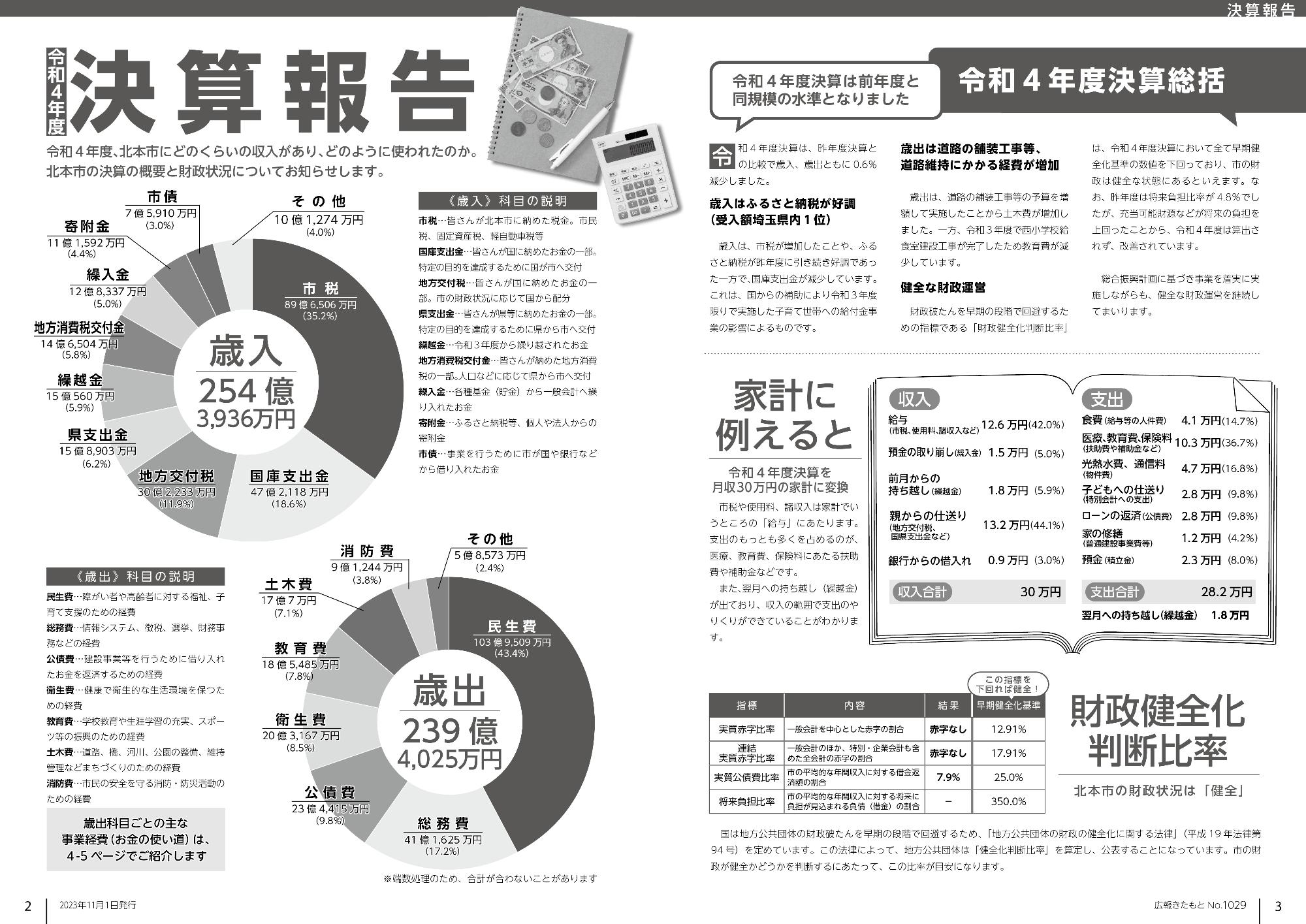 広報きたもと令和5年11月号決算報告