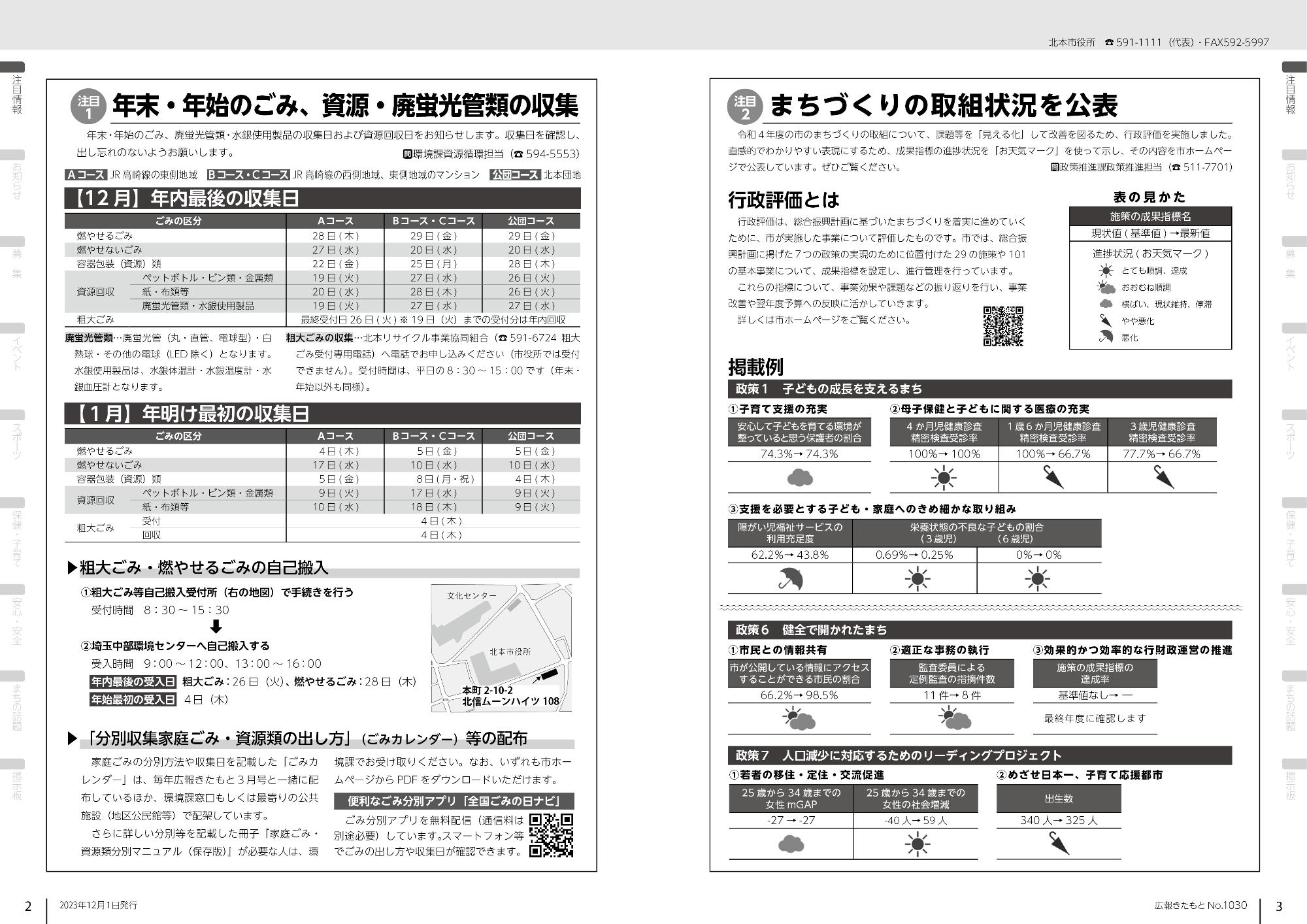 広報きたもと令和5年12月号注目