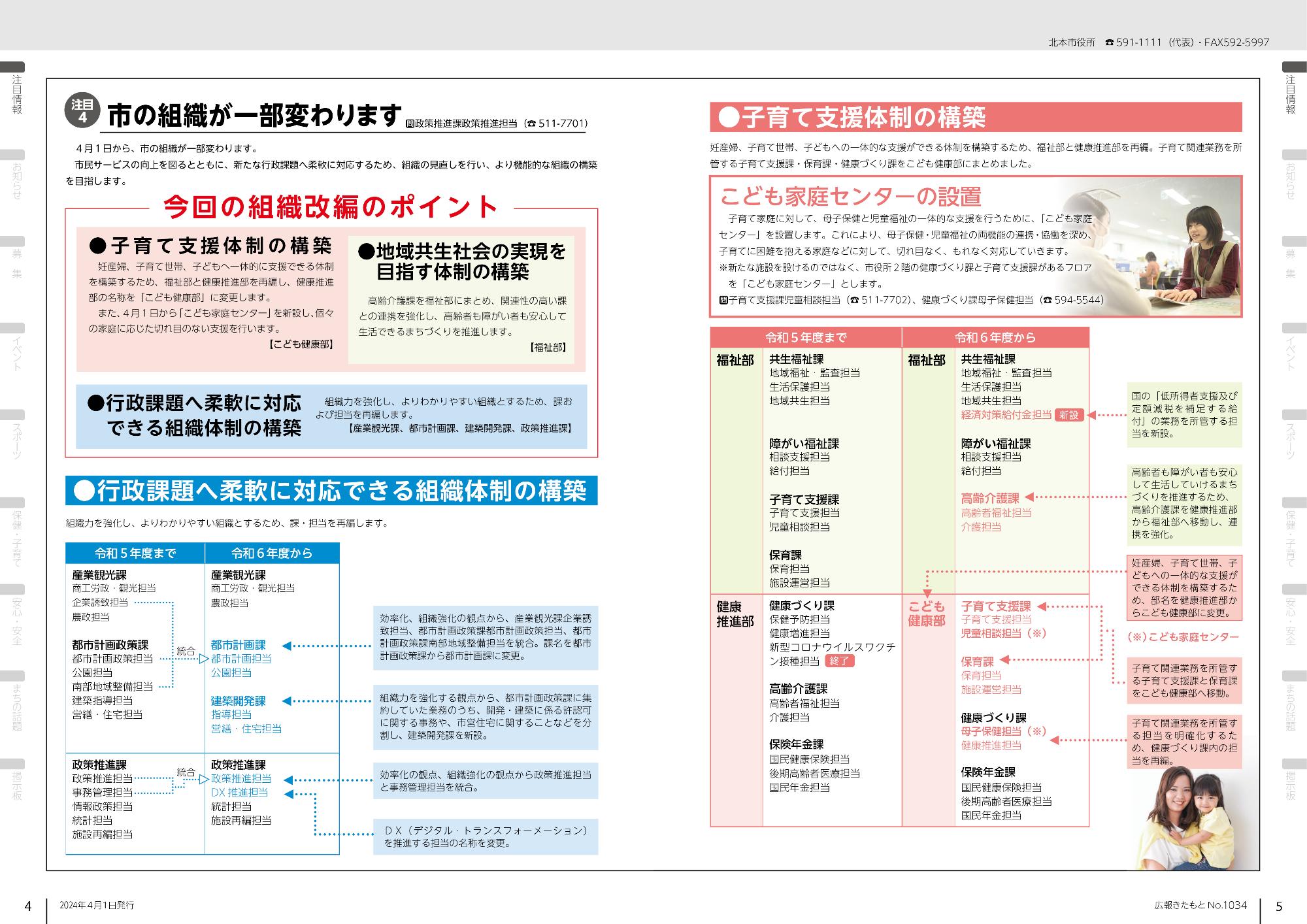 広報きたもと令和6年4月号注目