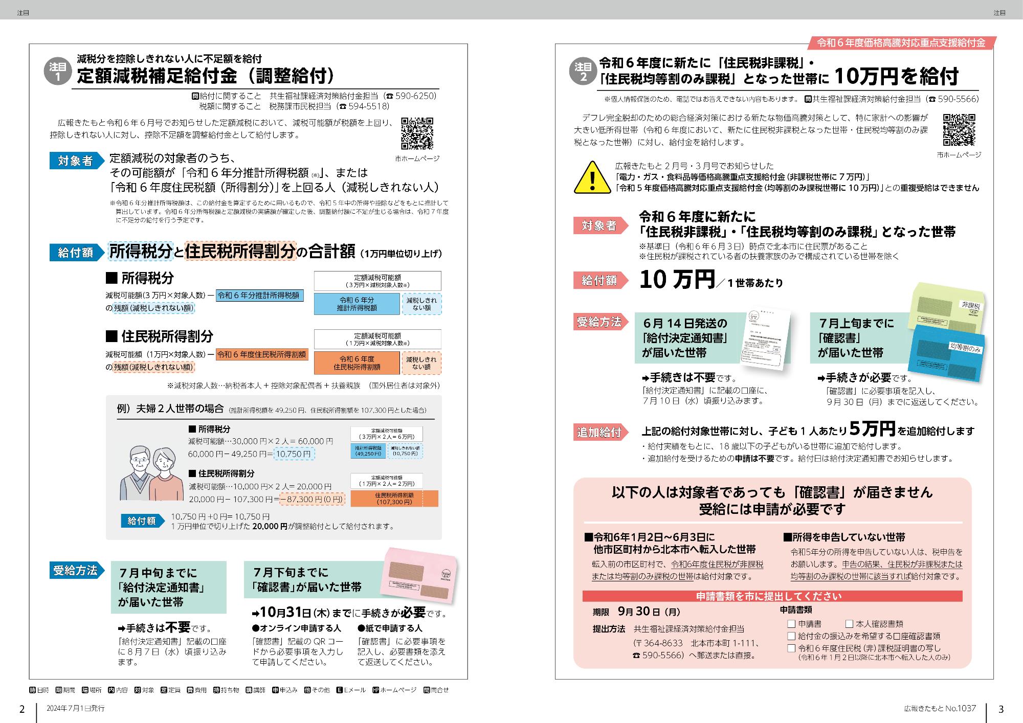 広報きたもと令和6年7月号注目