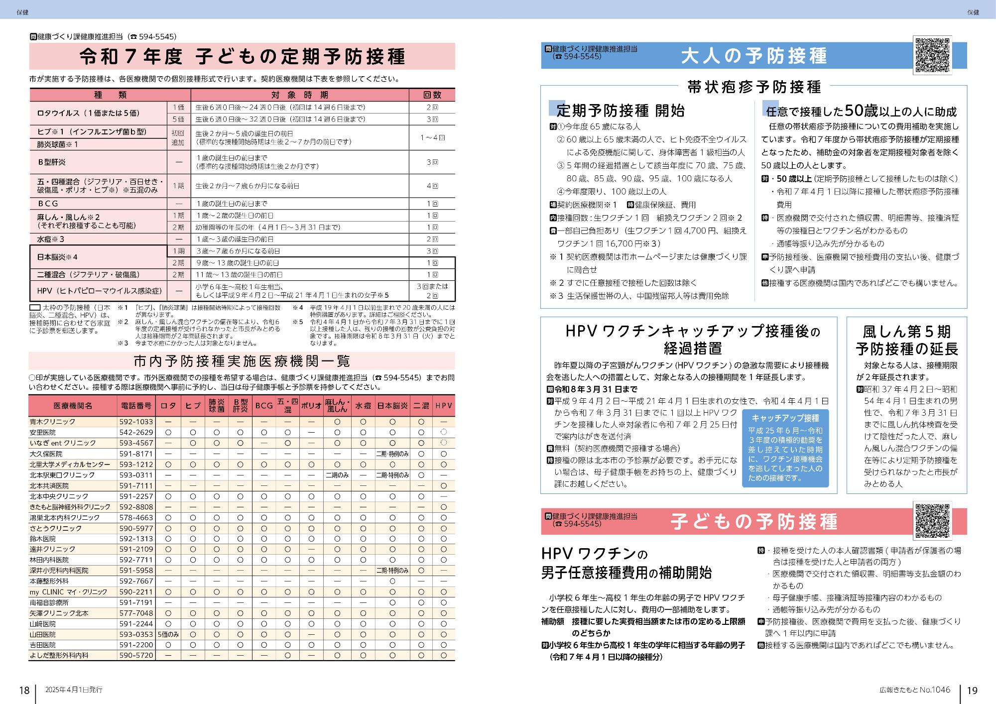 広報きたもと令和7年4月号保健