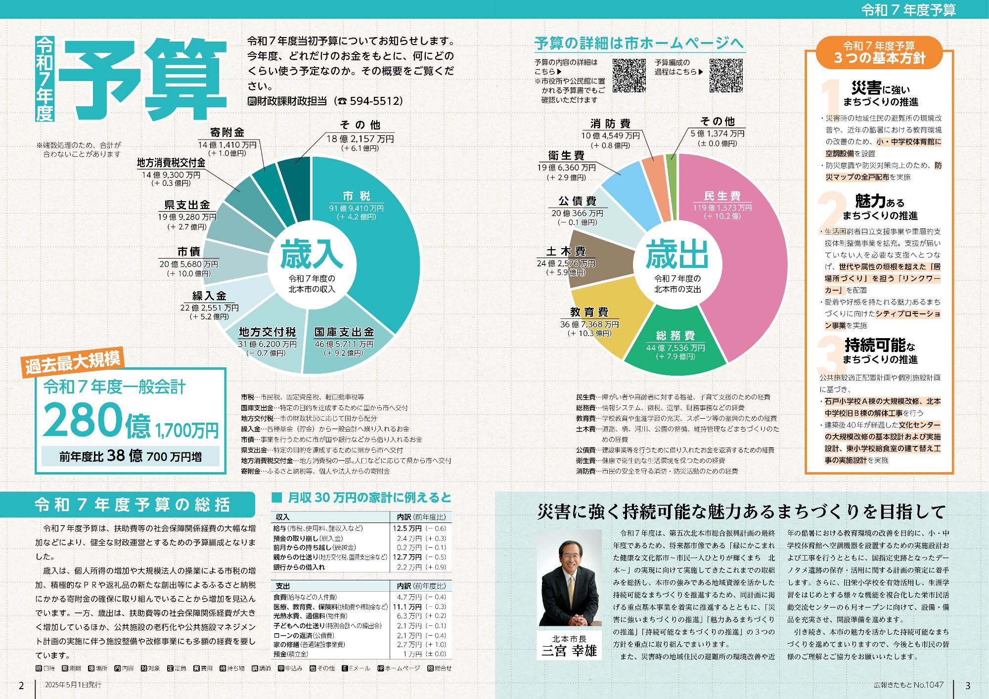 広報きたもと令和7年5月号予算