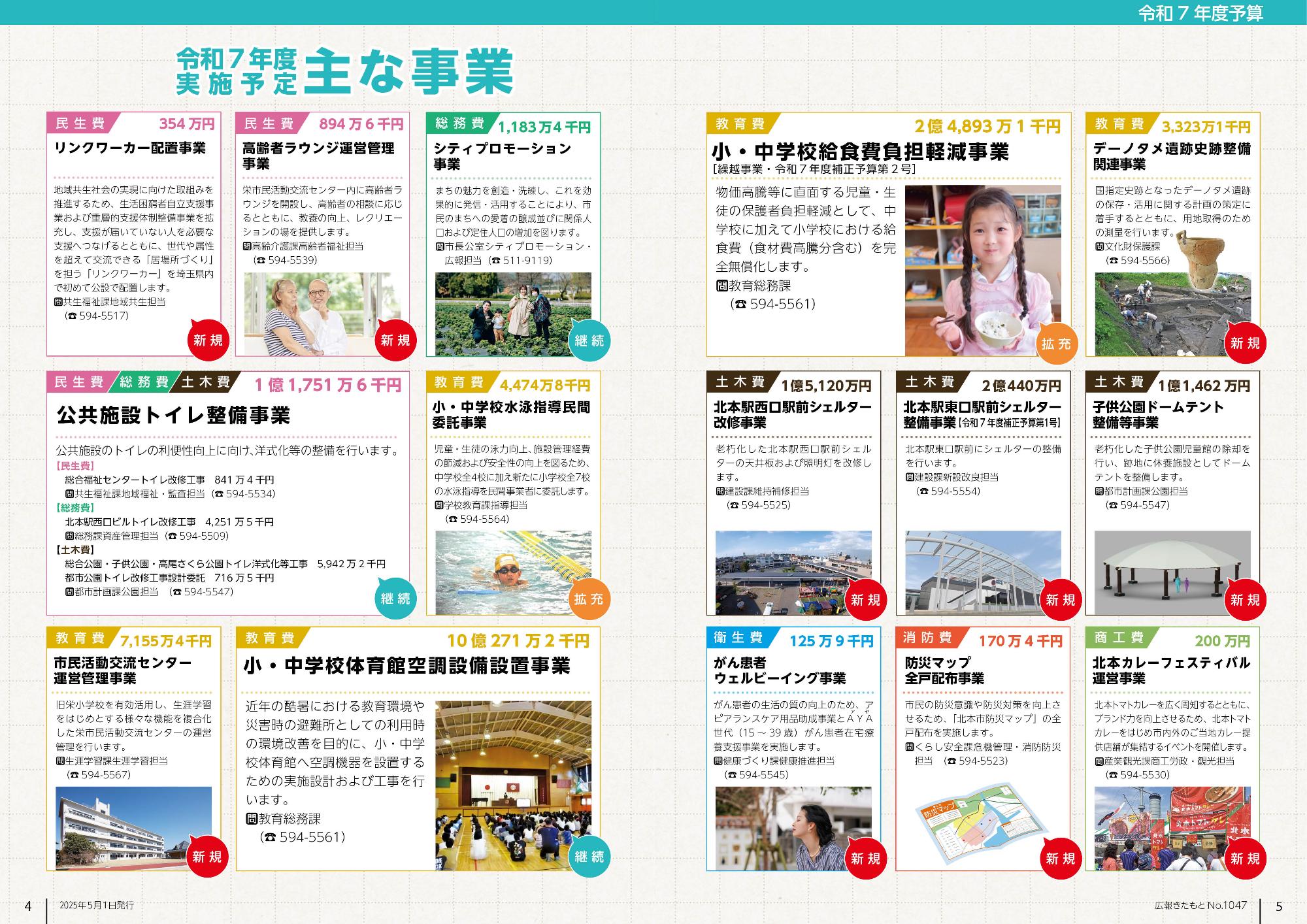 広報きたもと令和7年5月号予算