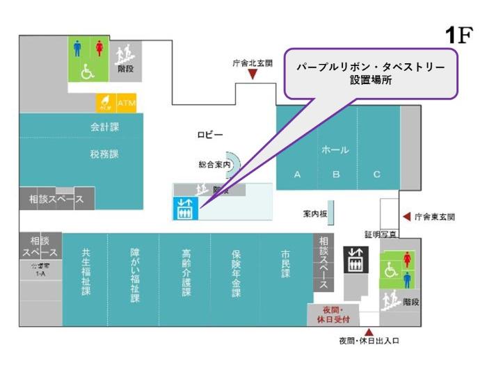 パープルリボン・タペストリー設置場所