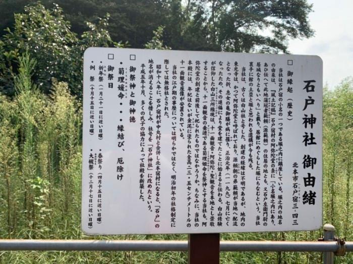 石戸神社由来についての説明看板の写真