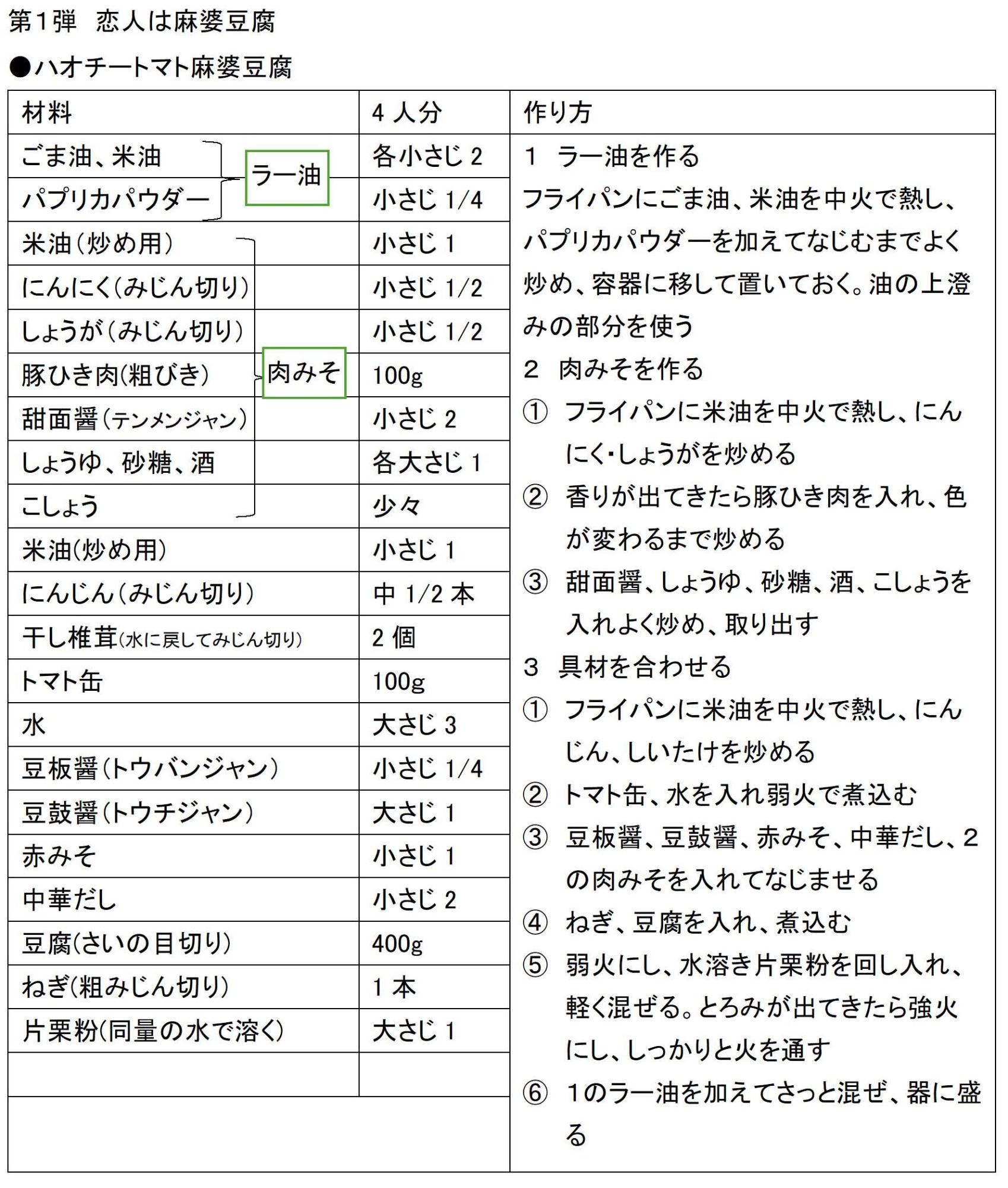 ハオチートマト麻婆豆腐レシピ