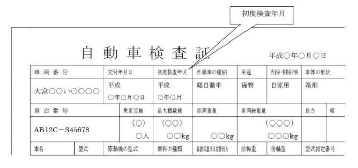 自動車検査証