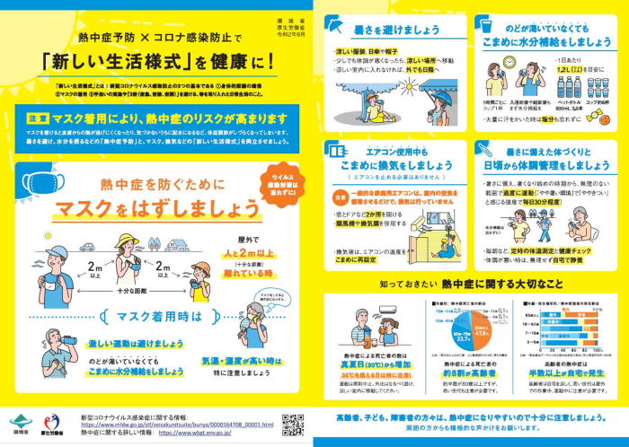 厚生労働省「新しい生活様式を健康に！」