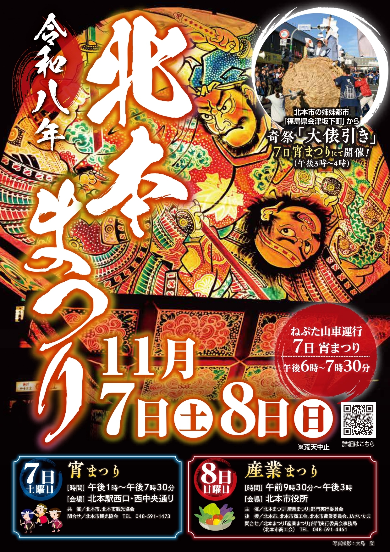 北本まつりのポスター