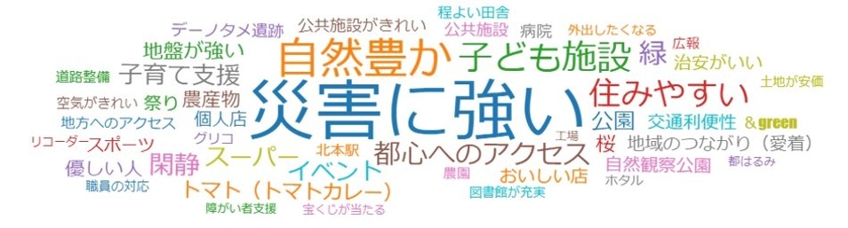 自慢できるところ