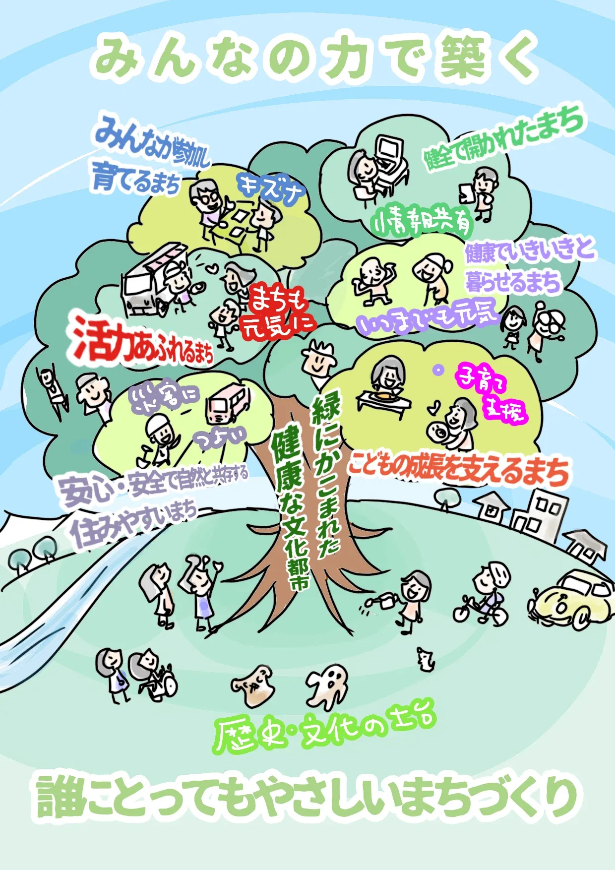 政策の大綱イメージ画像